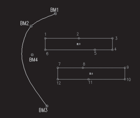 監(jiān)測點分布圖