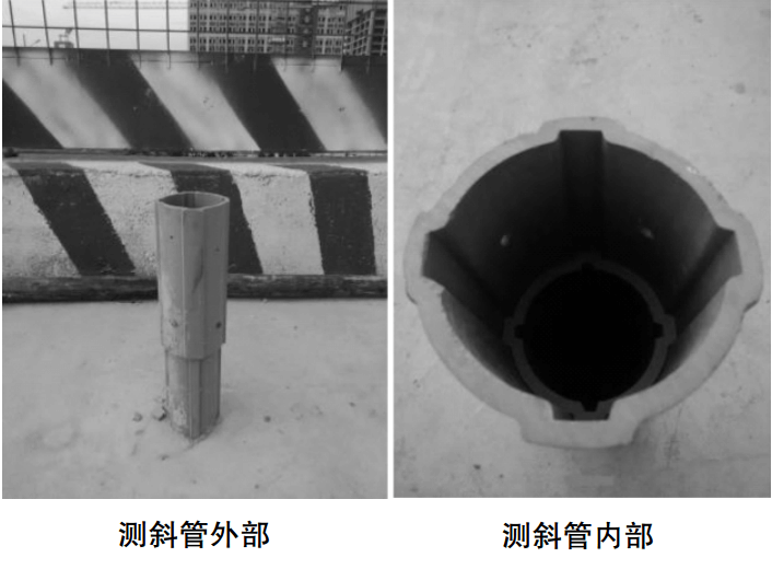 測(cè)斜管外部和測(cè)斜管內(nèi)部
