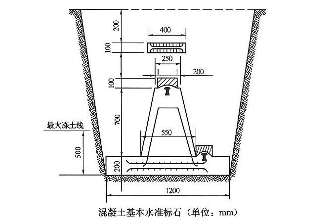 混凝土基本水準標石