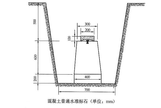 混凝土普通水準標石