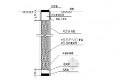 地下水位監測如何進行