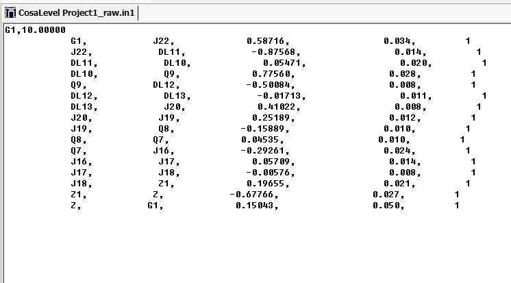 添加已知點數據